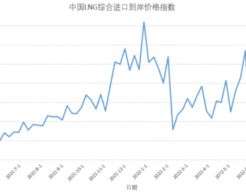 6月13日-19日中国LNG综合进口<em>到岸价</em>格指数为132.03点