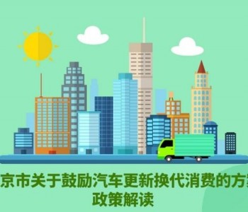 一图读懂 | 《北京市关于鼓励汽车更新换代消费的