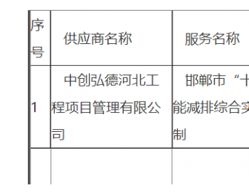 中标丨河北邯郸市“十四五”节能减排综合实施方案