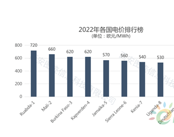 重磅：德国停征可再生能源附<em>加税</em>！原费3.7欧分/KWh