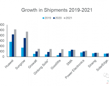 2021年华为位居逆变器供应排名第一