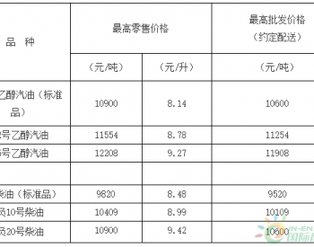 天津油价政策：92号乙醇汽油最高零售价为8.78元/升 <em>0号柴油</em>最高零售价为8.48元/升