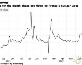 歐洲熱浪有可能遏制<em>法國核電</em>生產