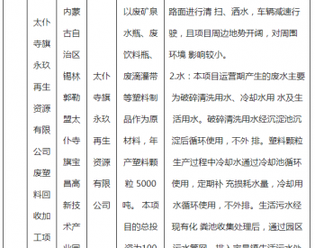 内蒙古：永玖再生<em>废塑料</em>回收加工拟审公示