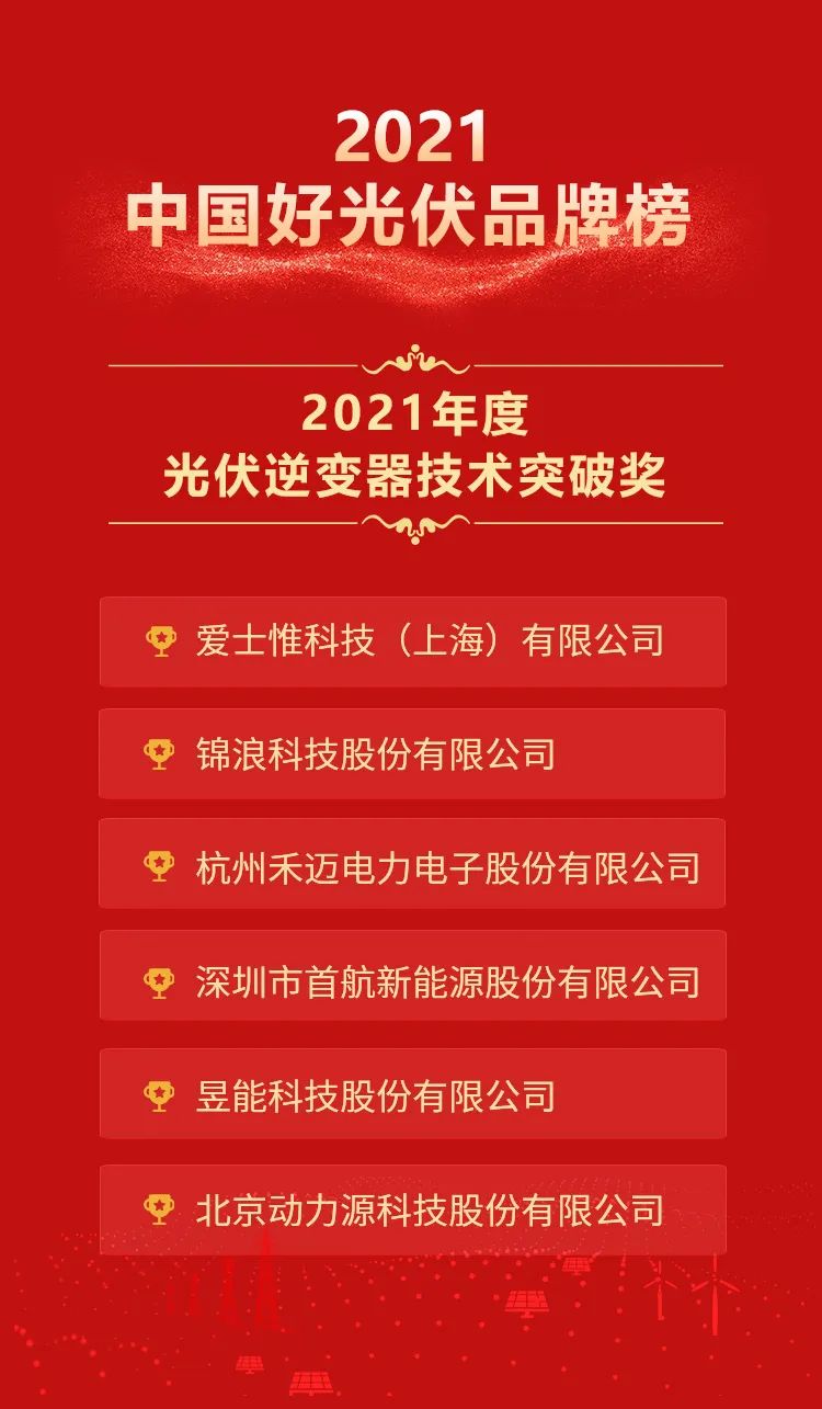 22大奖项！第六届中国好光伏品牌大奖正式揭晓！