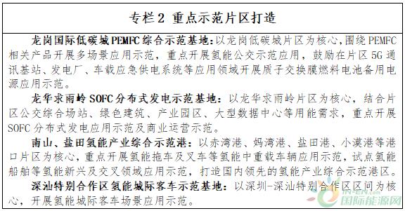 最高3000万！11项补贴政策！深圳氢能产业创新发展行动计划(2022-2025年)（征求意见稿）发布
