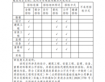 云南省发展和改革委员会关于<em>昆明</em>市寻甸县马桑井风电项目核准的批复