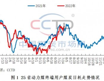 暂获喘息 <em>后市</em>仍需留一份清醒