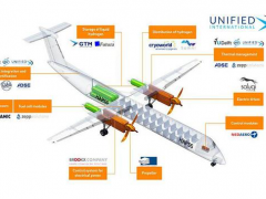 荷兰将试飞世界上第一架商<em>用氢</em>动力飞机