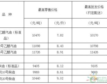 天津油价政策：92号乙醇汽油最高零售价为8.43元/