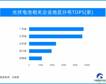 光伏赛道火热 光伏电池受追捧