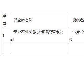 中标｜宁夏回族自治区煤炭地质局气象色谱仪采购项目中标公告