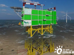 年产绿氢8.5万吨！荷兰设计全<em>新海</em>上制氢平台！