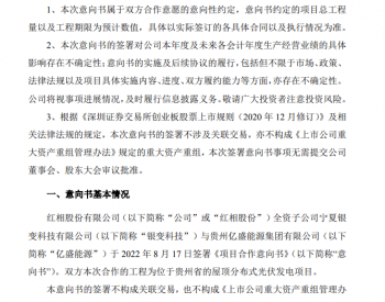 红相股份与贵州亿盛能源集团合作拟开发200MW分布式光伏项目