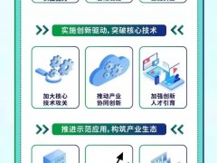 陕西大力实施氢能百千万工程 图解陕西省氢能三项政策文件