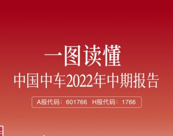 一图读懂<em>中国中车</em>2022年中期报告