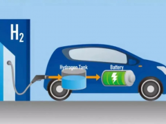 碳排放小于5公斤可申报！山东淄博征集燃料电池汽车示范应用项目！