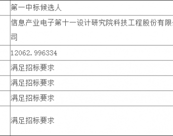 中标 | 源电力海南<em>龙源风力发电有限公司</em>30MW分布式光伏发电项目EPC公开招标中标候选人公示