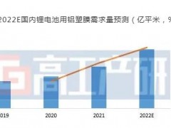 2022年铝塑膜国产化率或超60%