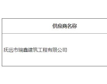 招标｜黑龙江三江国家级自然保护区管理局2022年<em>煤炭采购</em>项目结果公告