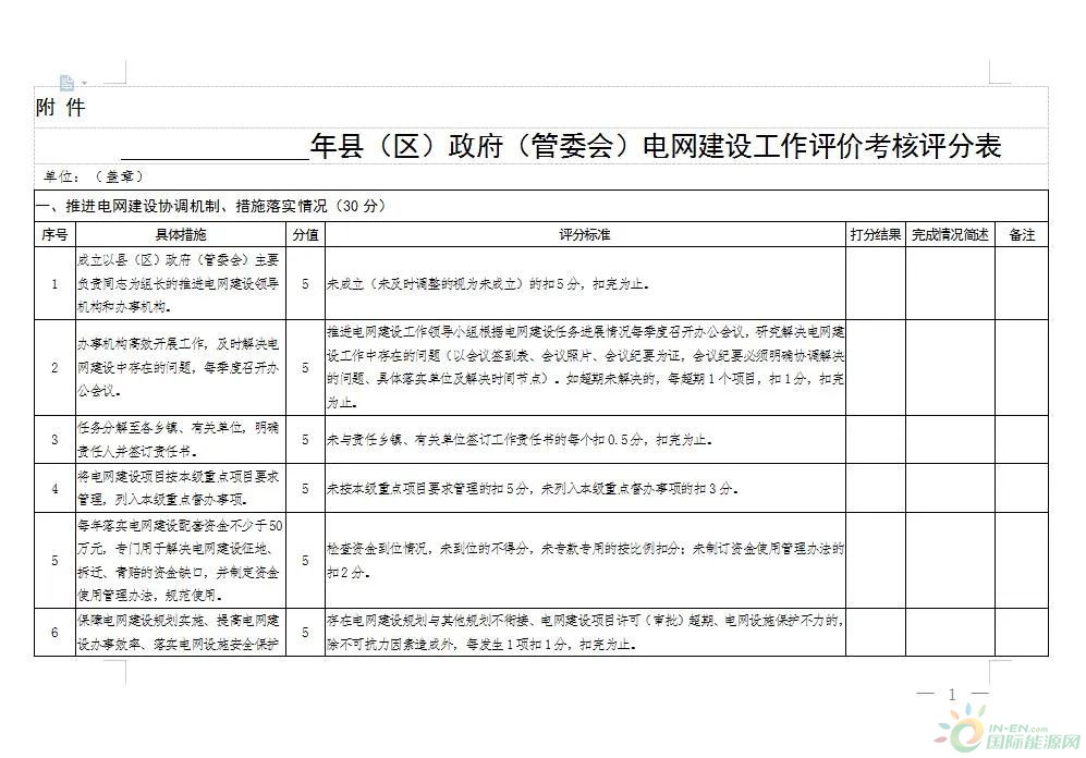 2021-2025年电网建设与改造总投资超99亿！河源发文推进电网建设！