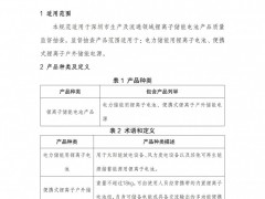 广东深圳市市场监督管理局锂离子储能电池产品质量监督抽查实施规范发布