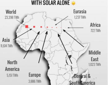 假如在非洲建光热电站，满足全球用电需要多大<em>面积</em>？