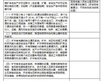 青海省应急管理厅关于落实<em>煤矿安全生产</em>许可证颁发管理 现场核查事项的通知
