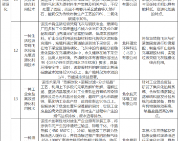 北京市发展和改革委员会 关于公示北京市创新型绿