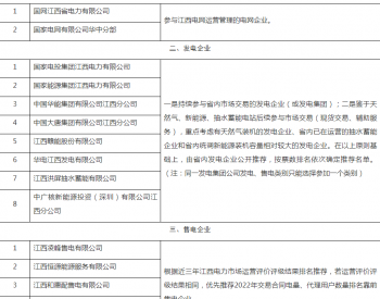 關于江西省電力市場管理委員會候選成員單位名單的公示