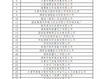 共35家，2022年度湖南省纳入全国<em>碳排放权交易市</em>场发电行业重点排放单位名单公示