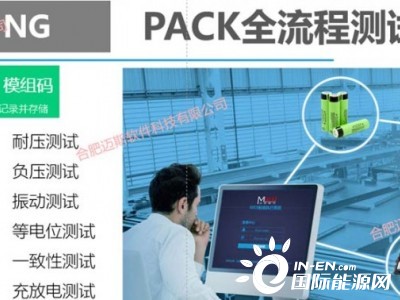 电池PACK生产MES系统
