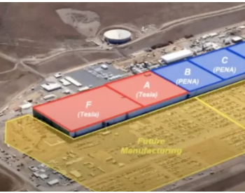 特斯拉将很快在美国内华达州扩建超级<em>电池工厂</em>