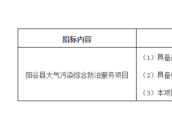 招标 | 山<em>东阳</em>谷县大气污染综合防治服务项目发布招标公告