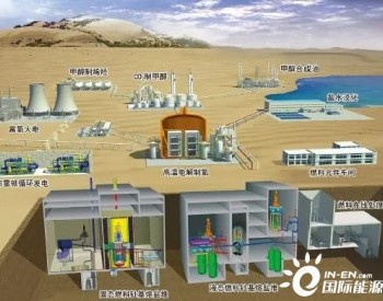 上海建工<em>钍基熔盐堆</em>核能系统实验平台配套项目竣工