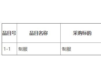 招标｜陕西省神木市煤炭运销站标志服装采购项目招标公告