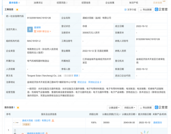 通威在盐城投资设立<em>太阳能公司</em>
