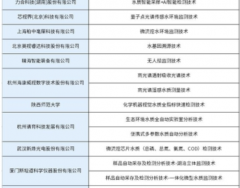 中国<em>环境监测</em>总站深创院开展小流域精细化监测联合试点