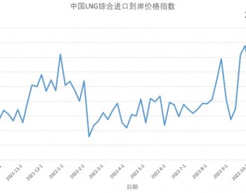 10月17日-23日中国LNG综合进口<em>到岸价</em>格指数为282.44点