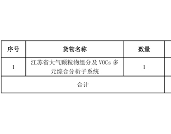 招标 | 江苏省大VOCs多元综合分析子系统项目公开