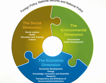 500MW！中國電建簽約海外單體容量最大風電項目