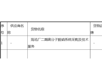 中标 | 厦门海沧厂二期高分子<em>脱硝系统</em>采购及技术服务中标候选人公示