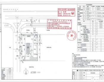 <em>天津市滨海新区</em>发布世纪大道加油站项目建筑设计方案总平面图的公示