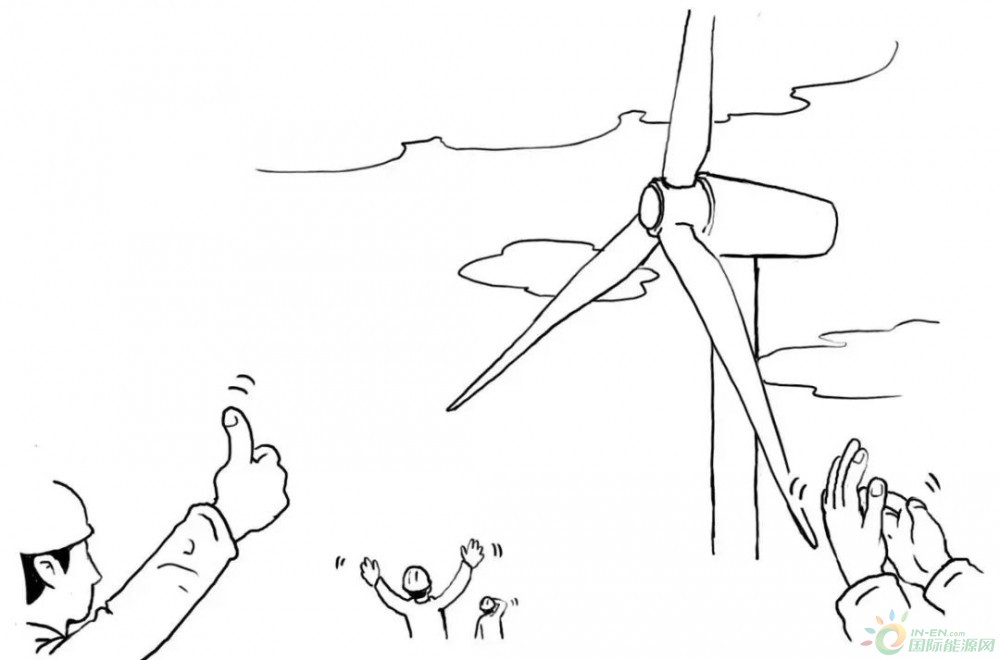 国际风力发电网