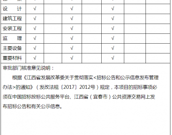 关于江西省宜春经开区天然气次<em>高压燃气管道</em>工程项目核准的批复