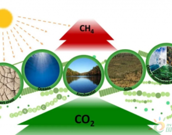 新能源知识 | 生物甲烷为何在全球受宠？这是优化能源结构的新希望吗？