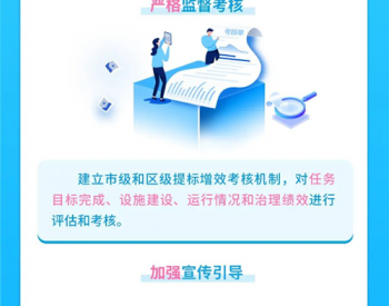 【图解】上海制定农村生活<em>污水治理</em>提标增效行动方案