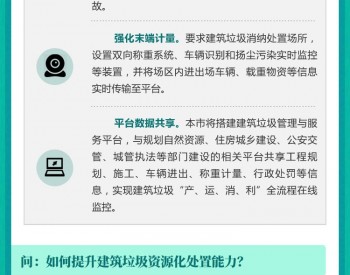 关于《北京市城市管理委员会等部门关于进一步加强<em>建筑垃圾分类</em>处置和资源化综合利用工作的意见》的解读