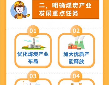漫说能源：《贵州省<em>煤炭工业发展</em>“十四五”规划》