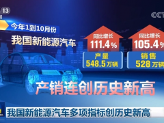 <em>我国新能源汽车</em>多项指标创历史新高